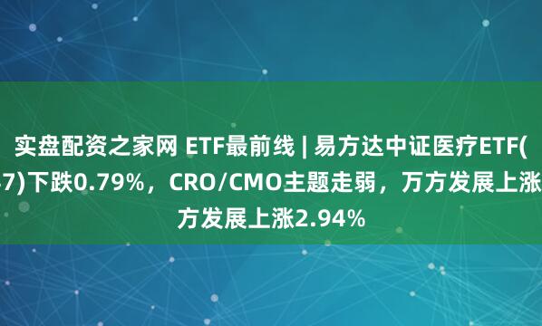 实盘配资之家网 ETF最前线 | 易方达中证医疗ETF(159847)下跌0.79%，CRO/CMO主题走弱，万方发展上涨2.94%